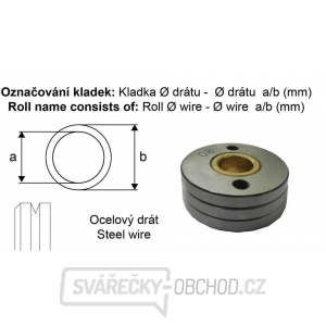 Podávacie kladka 0.8-1.0 10/30 (Trubičkový drôt)/1ks gallery main image