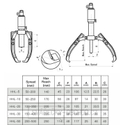 Dvoj- alebo trojramenný hydraulický sťahovák HHL-20 Náhľad