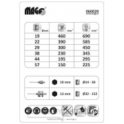 Sada bimetalových vrtacích korunek Magg 19,22,29,38,44,57mm + adaptéry Náhled