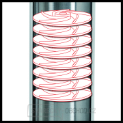 Čerpadlo do vrtu Einhell GE-DW 1100 NA Náhľad