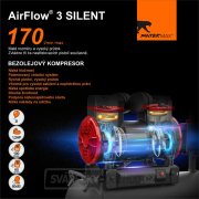 PANTERMAX® AirFlow® 3 SILENT SET1 Náhľad