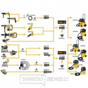 Ručná okružná píla 67 mm v kufri DeWALT DWE575K Náhľad