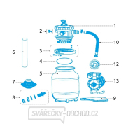 Čerpadlo filtrácie Prostar 3 a Prostar 4 (od r. 2015) Náhľad