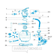 Čerpadlo filtrácie Prostar 3 a Prostar 4 (od r. 2015) Náhľad