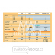 Bodovací a bodovací stroj GYS GYSPOT INVERTER BP-LC-s7 (3x400V) - rozšírená sada Náhľad