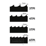 IGM Carbon FORCE REGULAR Pílový pás 2946mm - 8 x 0,65mm 10TPi Náhľad