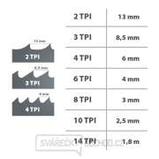 IGM Carbide RESAWKING Pílový pás 2946mm - 20 x 0,6mm 1,5-2Tpi Náhľad