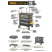 Skladovací systém TOUGHSYSTEM 2.0 DXL podvozok DeWALT DWST08530-1 Náhľad