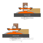 CMT C990 Plniaca fréza - D63,5 t11,1-17,5 profil A1 S=12 Náhľad